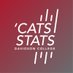 'Cats Stats (@CatsStats) Twitter profile photo