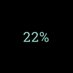 22 Percent (@the22percent_) Twitter profile photo 22 Percent (@the22percent_) Twitter profile photo