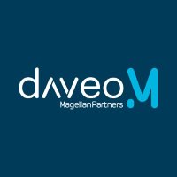Daveo (@wearedaveo) 's Twitter Profile
