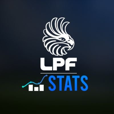 Reportes y análisis de datos estadísticos de la @LPFpanama