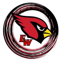 East Wilkes High (@eastwilkeshigh) 's Twitter Profile