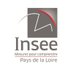 Insee Pays de la Loire (@InseePdL) Twitter profile photo