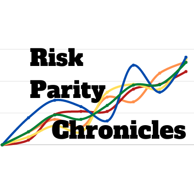 Join me as I dive further into the world or risk parity!
Financial education, not financial advice.
Prepare don't predict