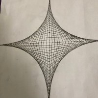 Sarah Furman (@spfurman17) 's Twitter Profile