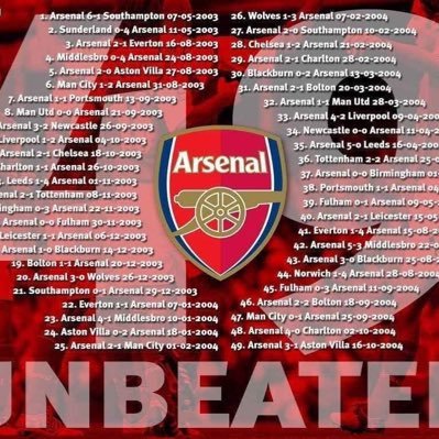 #T4H Arsenal FOUS #arsenal #COUG #THISGUNNERHATESSPURS #BOXING.......