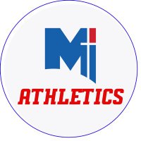 Bishop Miege Gameday (@bishopmiegegday) 's Twitter Profile