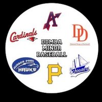 DDMBA (@ddmba1) 's Twitter Profile