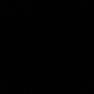 thinkingankit's profile picture. Everything Together