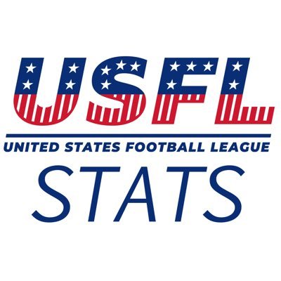 Your primary source for USFL player and team stats & analytics. Run by @SportsTalkChud