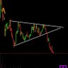 AAC_Trades's profile picture. I post my charts and trades on here ———-———-       discord link in bio