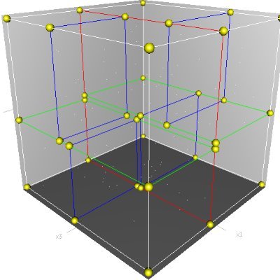 ap_lunch_fanboi's profile picture. Boi