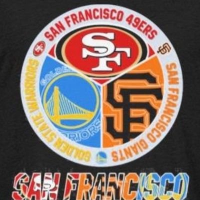 Progressive - Women's, LGBT, Voter's & Animal rights advocate -Atheist - Sports: 49ers, SF Giants, OR Ducks- Music: Rock, mostly 90s