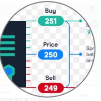Share Dude (@shareinfodude) 's Twitter Profile