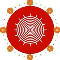 Brahmaputra Foundation for Social Research & LP (@brahfound_srlp) 's Twitter Profile