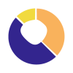 Fundación Aprender a Mirar (@aprendermirar) Twitter profile photo Fundación Aprender a Mirar (@aprendermirar) Twitter profile photo
