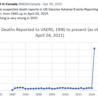 MDinCanada Profile Picture