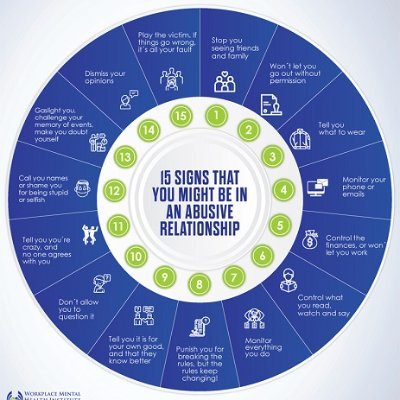 gisdumb's profile picture. ┌П┐( ° ͜ʖ͡°)┌П┐ UKRAINE, the WEF, the WHO, and anyone pushing poison jabs.