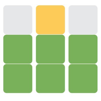 DiscordWordle (@DiscordWordle) / Twitter