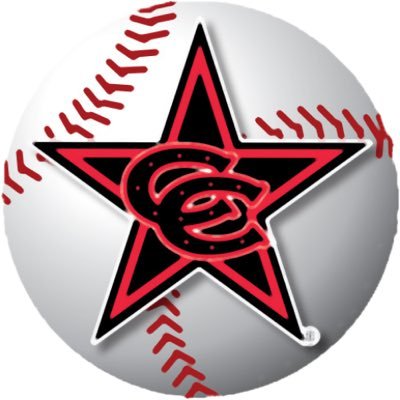 Coppell Cowboys Baseball Profile