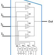 e55ion's profile picture. Beauty Salon Owner (again)