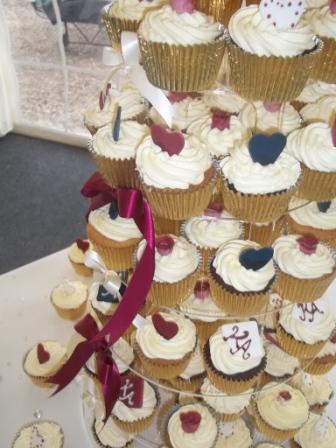TScrumptious's profile picture. Creating Truly Scrumptious cakes in the heart of Warwickshire