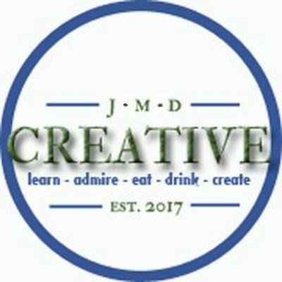 learn - admire - eat - drink - create