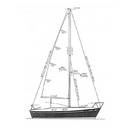 Bruce Moody - @bendingonsails - Twitter