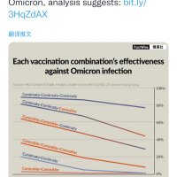 Kong (@kongstahlwille) 's Twitter Profile