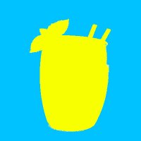 MockitoJava (@mockitojava) 's Twitter Profile