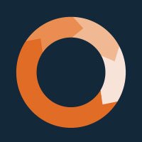 Ordway(@ordwaylabs) 's Twitter Profile Photo