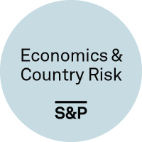 IHS Markit Economics & Country Risk (@economicsrisk) 's Twitter Profile