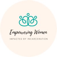 Empowering Women II(@EmpoweringIi) 's Twitter Profile Photo