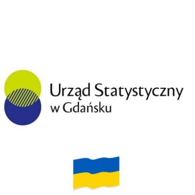Gdansk_STAT Profile Picture