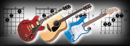 I'm Thomas a guy who play guitar. My hobbies is to play songs with my guitar. Visit my blog lean to play guitar.