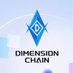 @Dimension_lab