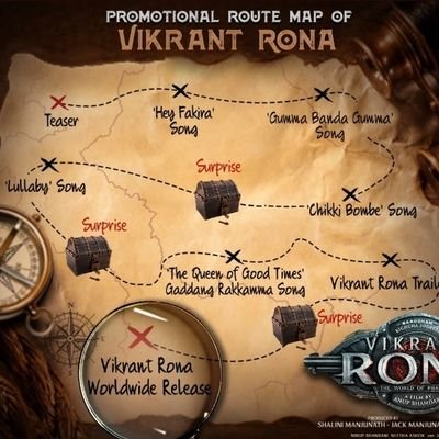 CDailyhunt's profile picture. #Movies