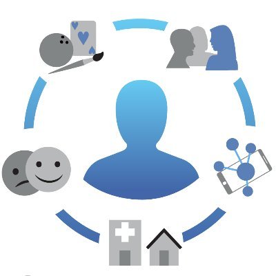 Communication Connect is co-designing community & technology-enabled solutions for people living with communication disability from #aphasia & #TBI. @aphasiacre