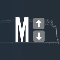 Metaculus Prediction Updates (@metaculusalert) 's Twitter Profile