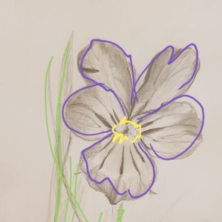 myfaveviolet's profile picture. 