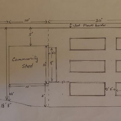 For like-minded people who garden at Toaves Allotment Gardens in Kirkby Stephen. Building a vibrant community to share the gardening love with local groups.