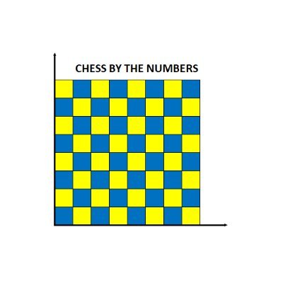 Chess by the Numbers