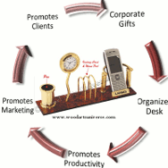 WoodArtsUniverse (@woodartsuniv) 's Twitter Profile Photo