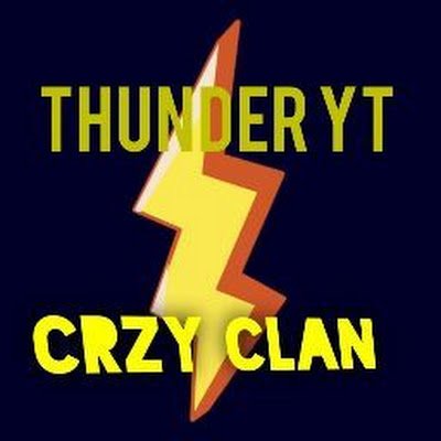 PSpargi's profile picture. 