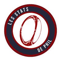 Les Stats de Phil 🏉 💪📈(@Stats_de_Phil) 's Twitter Profile Photo