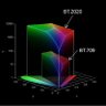 High_Def_News's profile picture. Your source for the latest in home theater & technology news