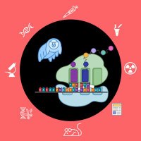 Eswarappa Lab IISc (@eswarappalab) 's Twitter Profile Photo Eswarappa Lab IISc (@eswarappalab) 's Twitter Profile Photo
