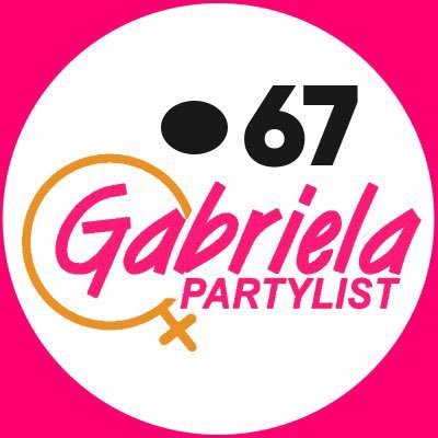 Gabriela Youth - Metro Tacloban Chapter