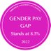Birkbeck UCU (@birkbeckucu) Twitter profile photo Birkbeck UCU (@birkbeckucu) Twitter profile photo