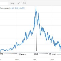 Rohstoff | Sicherheit (@rohstoff_sicher) Twitter profile photo
