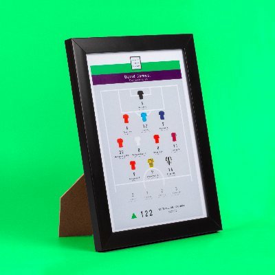 Personalised FPL Gameweeks - Did you have an FPL gameweek to remember? We design and send framed leaderboards along with Christmas and Birthday cards ⚽️